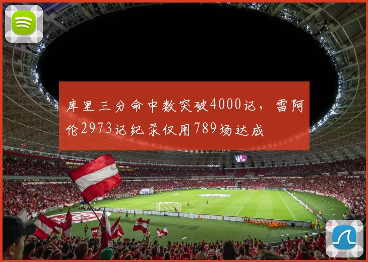 库里三分命中数突破4000记,雷阿伦2973记纪录仅用789场达成